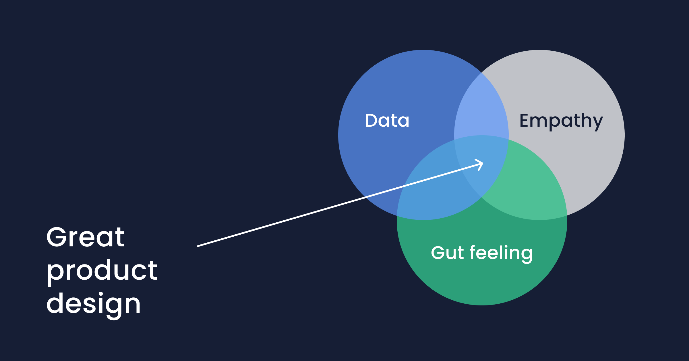Hazır Web Sitesi mi Yoksa Özel Tasarım mı?